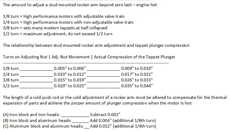 Sticky 3 351c Basics And Performance Tuning The De